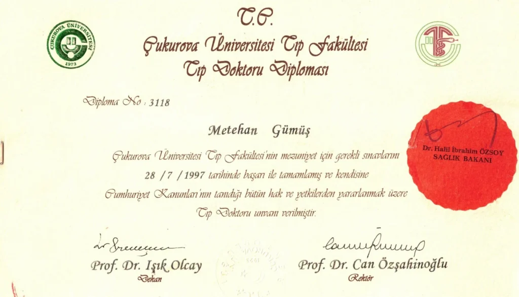 Tıp Doktoru Diploması
